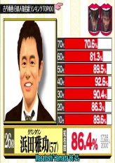 Wednesday Downtown 2020.07.22