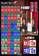 Wednesday Downtown 2019.07.31