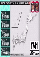 Wednesday Downtown 2020.11.25