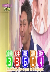 Rola Karuta Competition