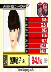 Wednesday Downtown 2017.11.01